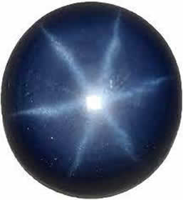 The history, benefits and virtues of star sapphire