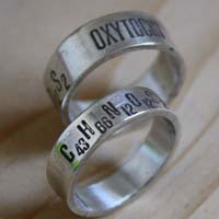 Oxytocin, chemical formula of love ring in sterling silver