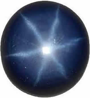 The history, benefits and virtues of star sapphire