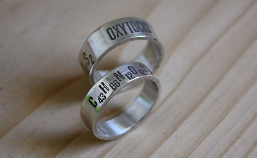 Chemistry of love, molecular formula of happiness ring in silver