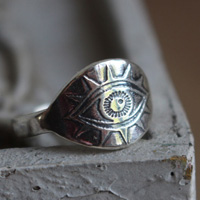 The lamp of the eye