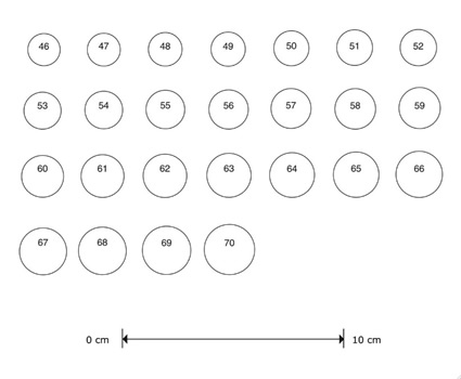 determine your finger size to purchase a ring