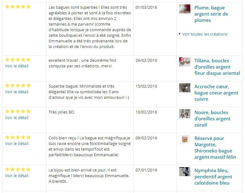 customer reviews of EmmanuelleGuyon