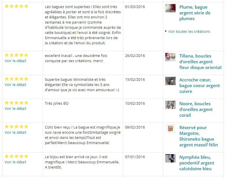 Customer reviews of Emmanuelle Guyon