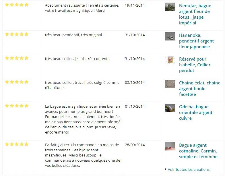 Customer reviews on Alittlemarket