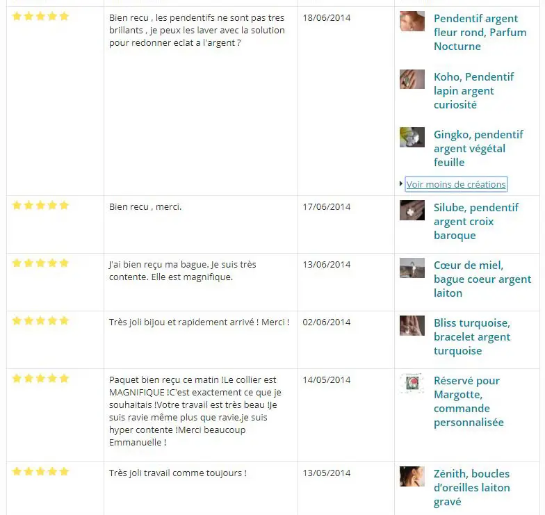 Customer reviews alm