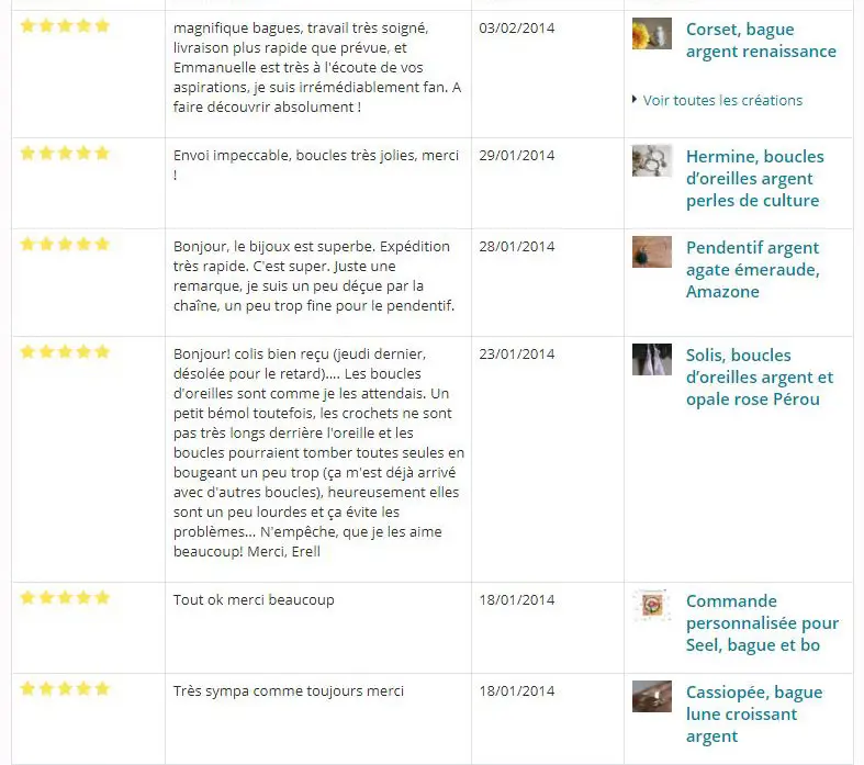 Customer ratings on ALM platform