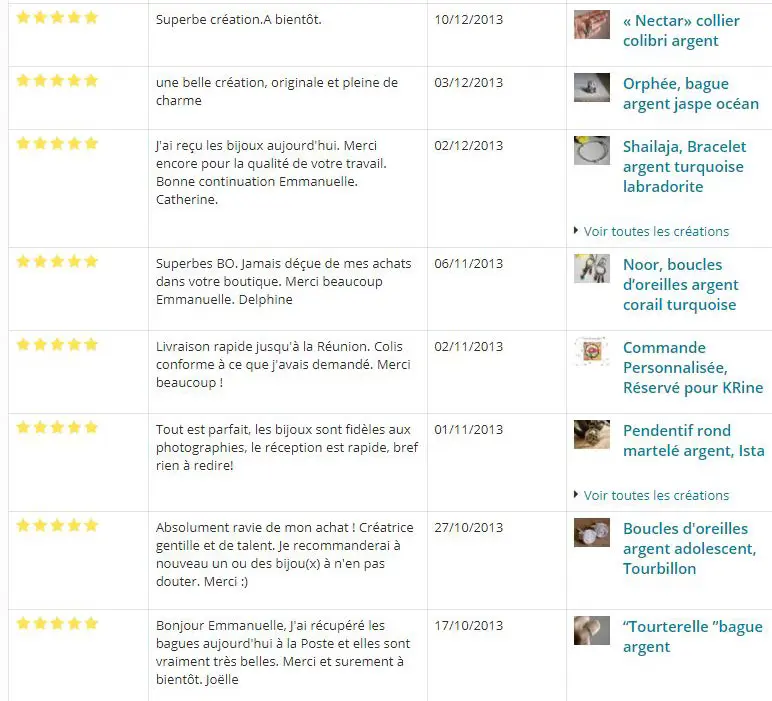 Customer rating alm
