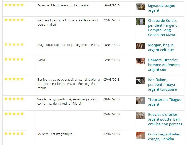 Reviews of Emmanuelle Guyon jewelry