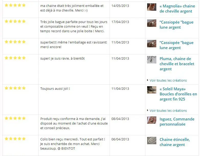 Customer reviews alm