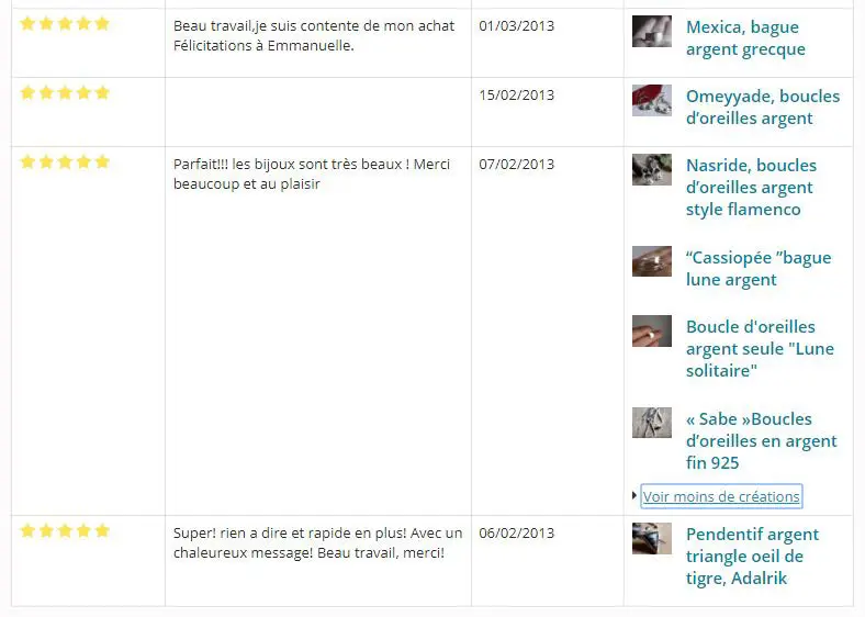 Customer reviews on Alittlemarket