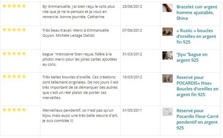 alm reviews