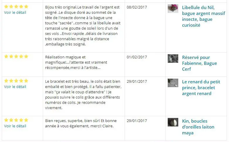 Customer reviews on Alittlemarket