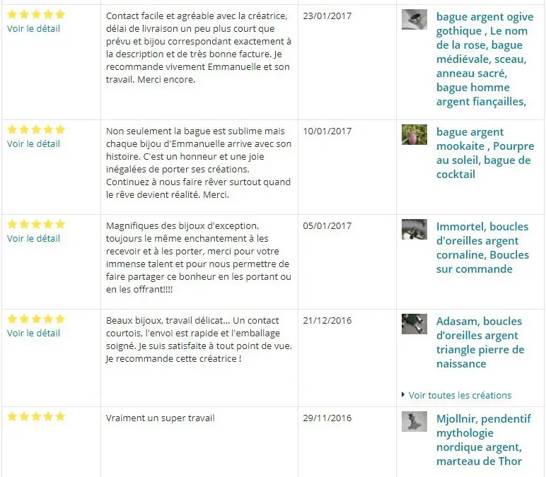 Customer reviews on Alittlemarket