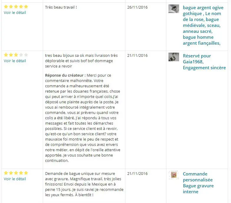 Customer reviews of Emmanuelle Guyon