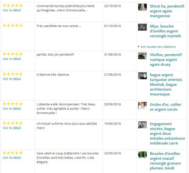 Sales comments