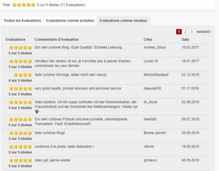 Customer reviews on Dawanda for Emmanuelle Guyon jewelry