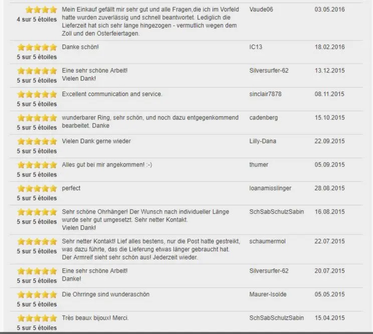 Reviews dawanda