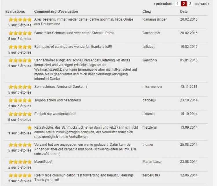 Customer reviews of Emmanuelle Guyon
