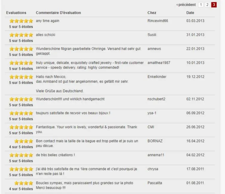 Customer reviews of Emmanuelle Guyon