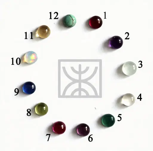The 12 birthstones chosen to represent the different months of the year.